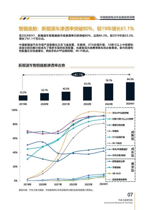 惠州75起亚对未来市场的预测，名爵汽车品牌文化的传播